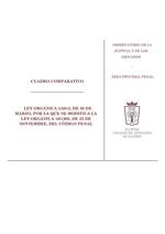 Cuadro comparativo del Código Penal de 2015