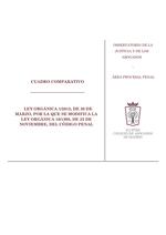 Cuadro comparativo del Código Penal de 2015
