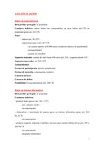 Ficha del delito de daños