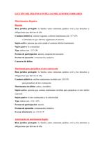 Ficha de los delitos contra las relaciones familiares