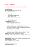 Ficha de las falsedades