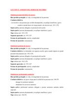 Ficha del delito de omisión de socorro