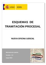 Esquemas de Tramitación Procesal
